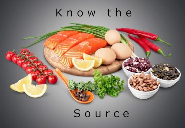 Image of a variety of food with text know the source.