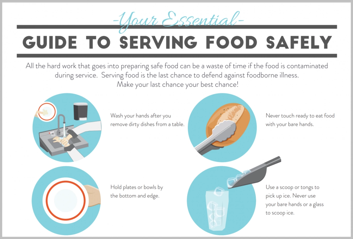 Using Infographics for Food Safety